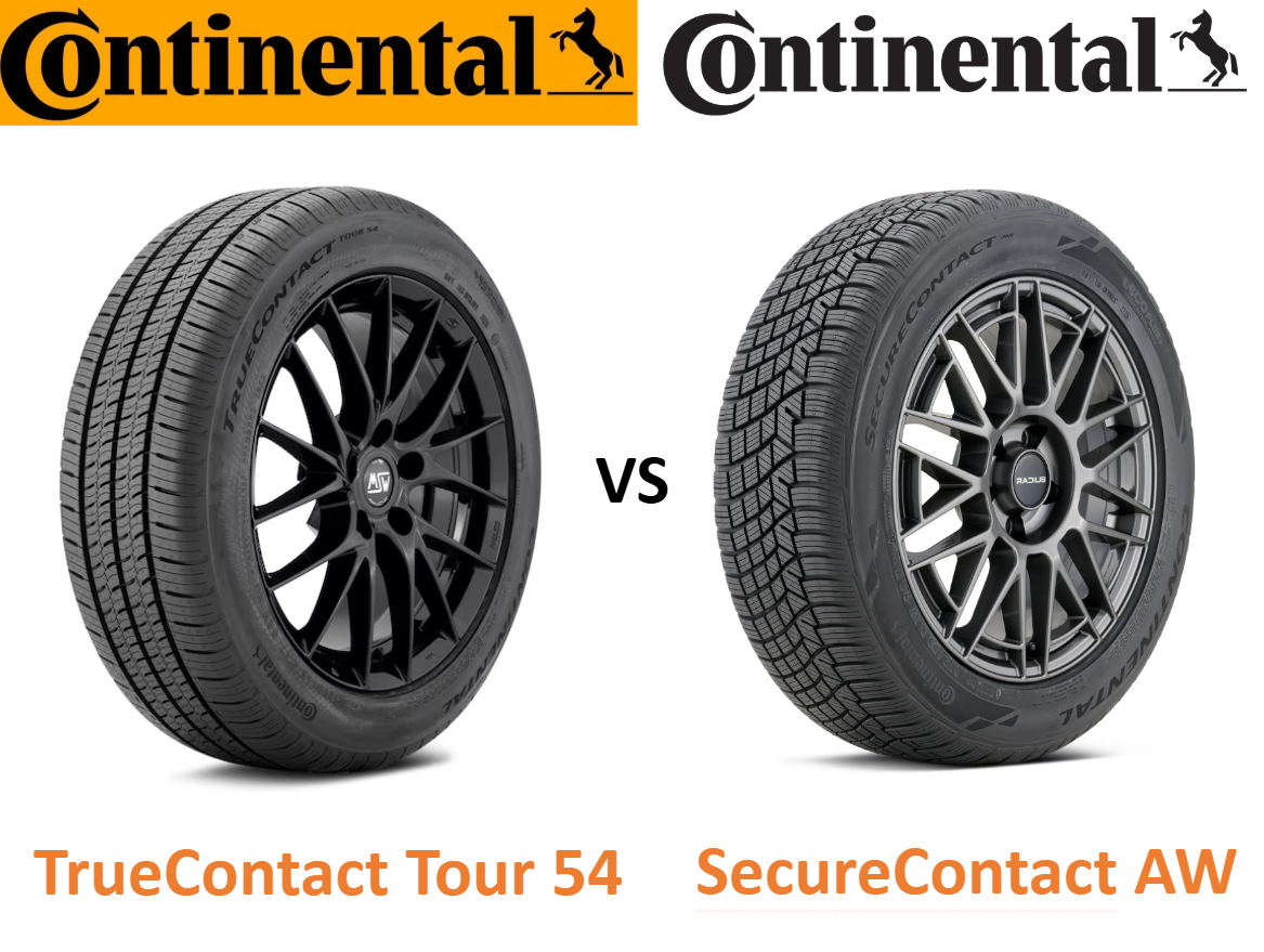 Bridgestone Turanza Prestige vs Bridgestone Turanza EverDrive